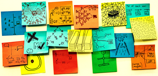 Seventeen multicoloured post-it notes are roughly positioned in a strip shape on a white board. Each one of them has a hand drawn sketch in pen on them, answering the prompt on one of the post-it notes 